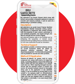 QR Code on information