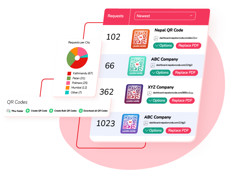 QR Code Generator and Management Service - NepalQRCode Logo
